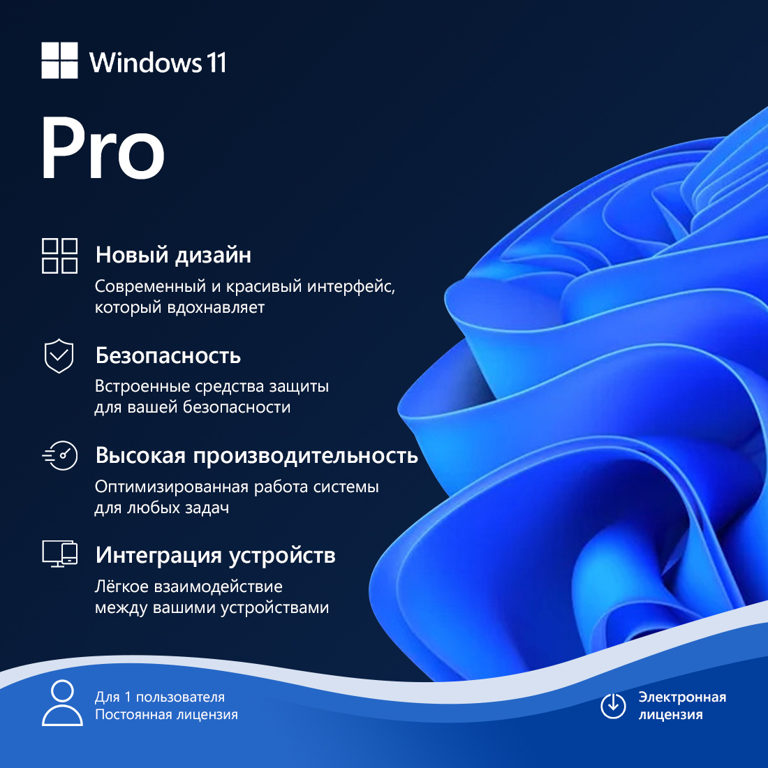 Электронная лицензия (ESD ключ) Microsoft Windows 11 Pro 64Bit — фото, характеристики