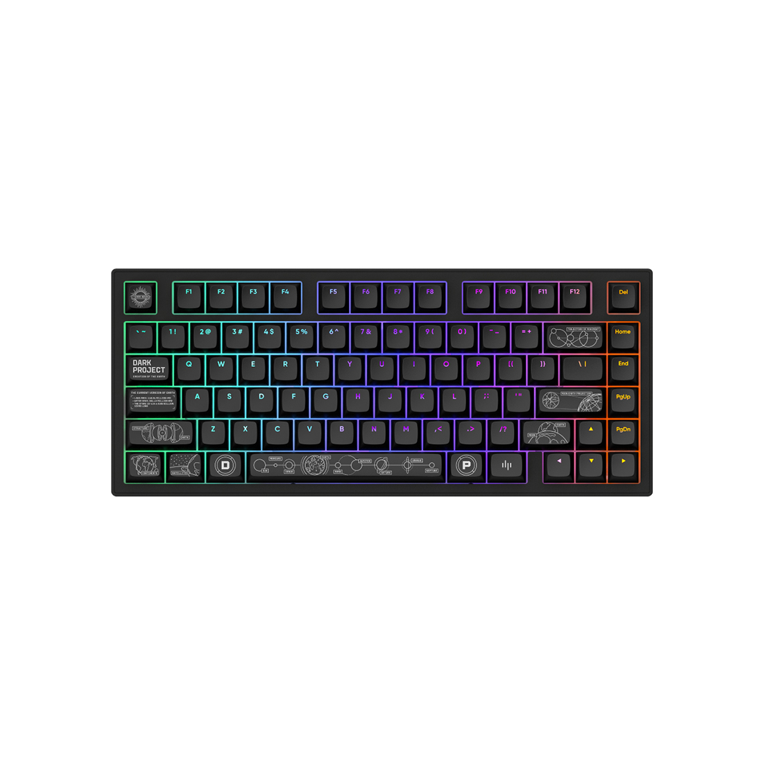 Клавиатура Dark Project ALU81A Terra Nova Black — фото, характеристики