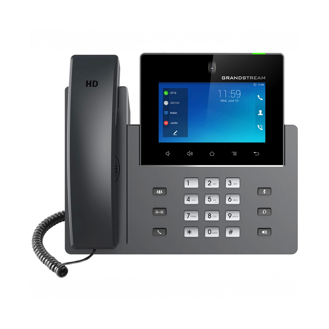 IP-видеотелефон Grandstream GXV3450 — детальное фото