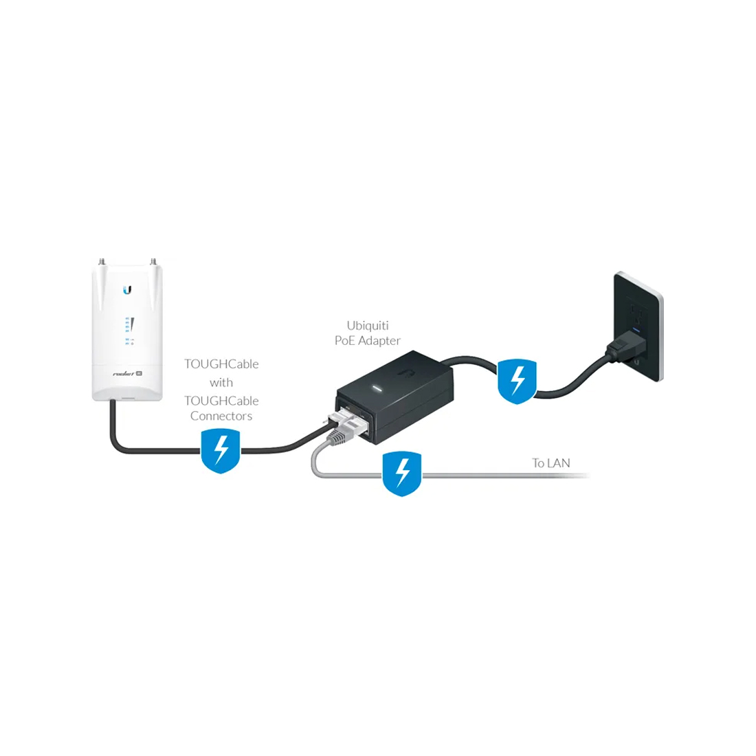 PoE адаптер Ubiquiti POE-50-60W — детальное фото